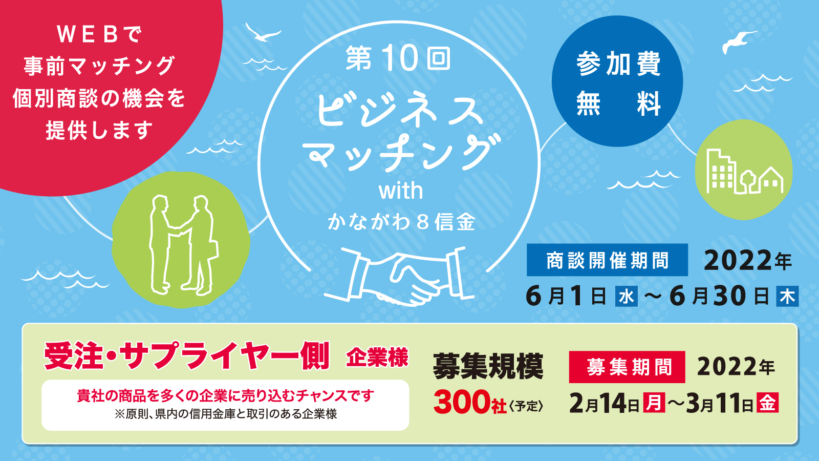 第１０回ビジネスマッチングwithかながわ８信金